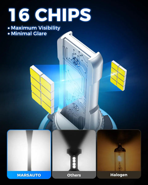 H11 H8 LED Fog Light Bulbs 10000 Lumens 6000K White Ultra Bright showing 16 chips for maximum visibility and minimal glare