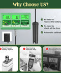 Comparison of No-Fuss All-In-One 6-In-1 WiFi Hydroponics Monitor with other manual test meters, highlighting features.
