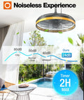 All Weather Outdoor Ceiling Fan With Light For Patios And Pergolas 20 Inch Black Waterproof Gazebo Fan shown on patio