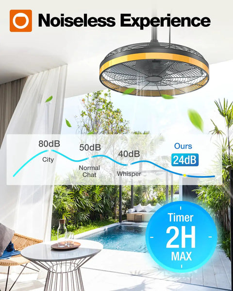 All Weather Outdoor Ceiling Fan With Light For Patios And Pergolas 20 Inch Black Waterproof Gazebo Fan shown on patio