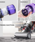 Image showing features of 2 Pack Vacuum Filter Replacement For V10 Cyclone Series Including V10 Animal V10 Absolute V10 Total Clean SV12 No Suction Loss Premium Quality No Hassle Fit Direct Replacement For 969082-01. Reusable and washable filter showcased alongside vacuum in use maintaining strong suction.