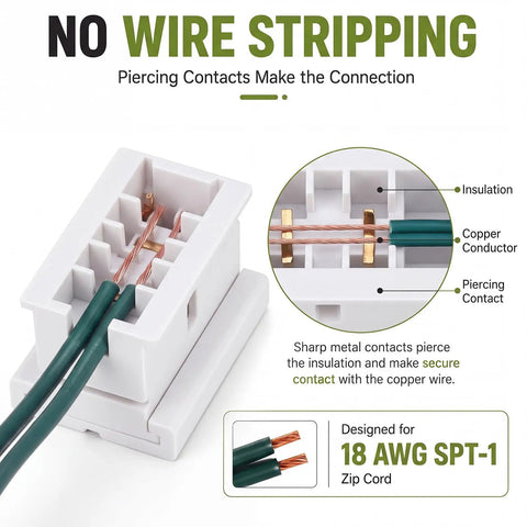 Close-up of a SPT-1 vampire plug showing wire connections, 18 AWG, designed for Christmas light wiring.
