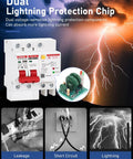 Heavy Duty Ground Fault Circuit Breaker With Surge Protection For DIN Rail Mount Two Pole 63 Amp 120V To 240V AC Leakage Trip 30mA Short Circuit Protection And Circuit Isolation with dual lightning protection