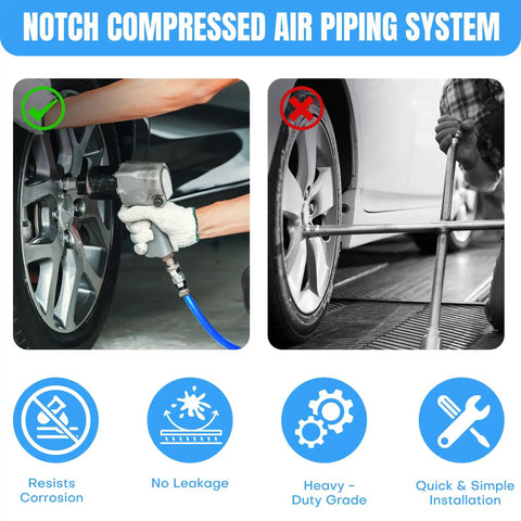 All In One Complete Three Quarter Inch Shop Air Line Kit With 200 Foot HDPE Tubing And Aluminum Rapid Air System in use, showing corrosion resistance, no leakage, heavy-duty grade, and simple installation with motor vehicles.
