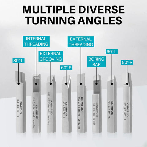 Eight Piece Lathe Tool Set With Three Eighths Inch Shank For Turning Boring Grooving And Threading Includes Eighty Degree Right And Left Sixty Degree Right And Left Tools A Boring Bar Internal And External Threading Tools And External Grooving Tool displayed.