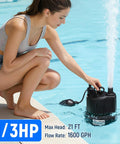 Submersible Sump Pump One Third HP 1600 GPH With Float Switch in pool, woman kneeling to adjust pump, 10 Ft Power Cord visible