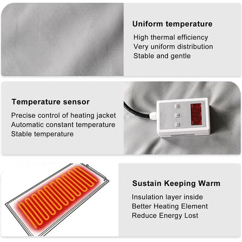 Temperature control features and heating elements of Defrost Any Freeze Quickly And Keep Your Thick Fluids Moving Smooth With This Heavy Duty Insulated Ibc Storage Tote Heater Featuring An Adjustable Temperature Heating Blanket For 275 Gallon Drums.