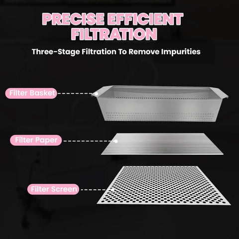 Three-stage filtration system components for Heavy Duty Restaurant Oil Filter Machine 55L Capacity with filter basket, paper, and screen.