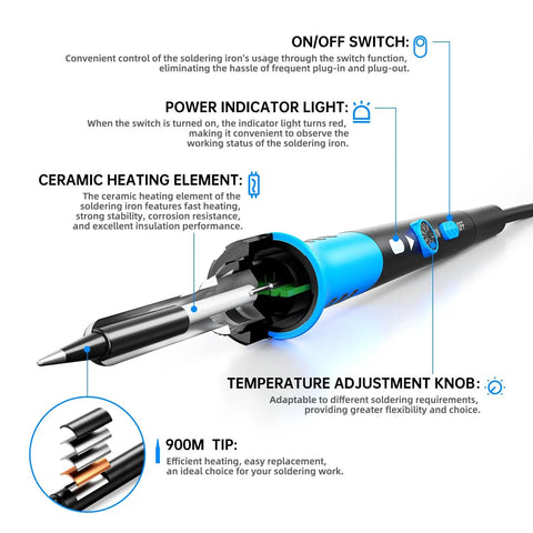 Close-up of 60W Ceramic Heater Soldering Iron Kit with labeled features including on/off switch, power light, and adjustable temperature knob.