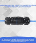 Underwater RJ45 Coupler IP68 Ethernet Connector For Outdoor LED Equipment, Unshielded Double Cable, M25 Gland