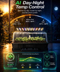 All In One Indoor Seed Starting Kit With Humidity Dome Waterproof Seedling Mat 24W Full Spectrum LED Grow Light on display