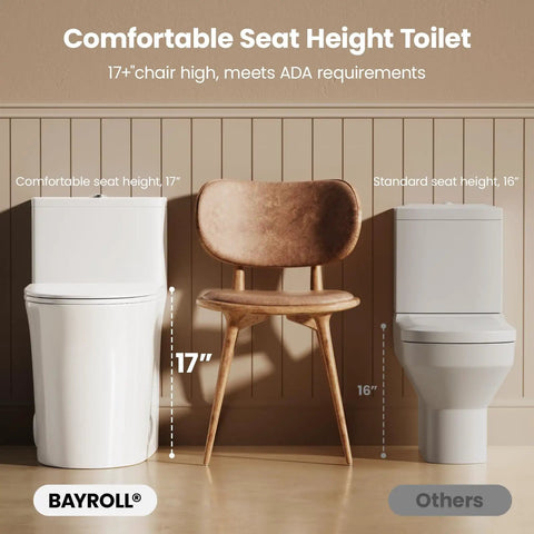 Sleek One Piece Modern Toilet With Ada Comfort Height Dual Flush Low Flow System Fully Skirted Round Shape Soft Close Lid No Hassle Bolt Kit Rock Solid Build That Drops A Top Shelf Upgrade Right Into Your Next Reno Project