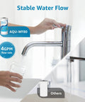5 Micron 10 Inch By 4.5 Inch Whole House Water Filter Replacement For GE FXHTC GXWH40L flow test with faucet.