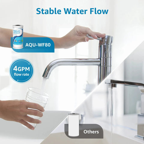 5 Micron 10 Inch By 4.5 Inch Whole House Water Filter Replacement For GE FXHTC GXWH40L flow test with faucet.
