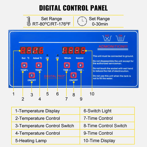 Digital control panel for ultrasonic cleaner; blue face with red LED displays, temperature and time control labels.