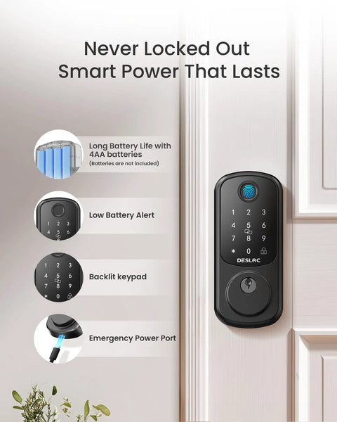Ultra Secure WiFi Fingerprint Smart Door Lock With Remote App Control And Digital Keypad, showing features like low battery alert and backlit keypad.