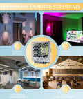 LED indoor lighting solutions image featuring power supply, outdoor and indoor lighting setups, showcasing versatility.