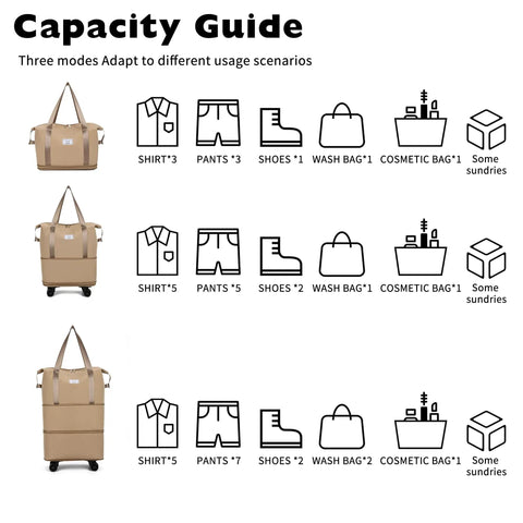 Capacity guide for Road Trip Ready Travel Rolling Duffel Bag With Removable Wheels Expandable Foldable Carry On Luggage Khaki