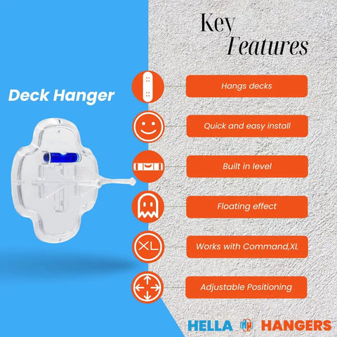 Features of Hella Dope Skateboard Deck Hangers Transparent Floating Display Mount With Adhesive Strips highlighted on blue background.
