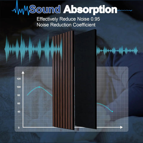 Premium Acoustic Wood Slat Wall Panels with Sound Absorbing Properties for Noise Reduction displayed with graph showing noise reduction levels.