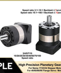 Heavy Duty Round Flange Planetary Gearbox Delivers Rock Solid Torque Conversion With Ultra Low Backlash For Motor Reducer Projects And Knockout Smooth Cruising At Four To One Ratios In Red, showing precise gear specifications and design.