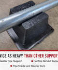 Bullke mini rooftop pipe support with silver metal pipe resting on a black base
