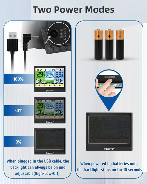 Diagram showing two power modes for Wireless Indoor Outdoor Weather Station With Thermometer Hygrometer Dew Point And Heat Index Touchscreen LCD Display Alarm Clock Adjustable Backlight Max Min Temperature And Humidity Readouts