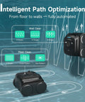 C2 Cordless Robotic Pool Cleaner For Inground Pools With Dual Filtration 180 Minute Run Time path optimization illustration