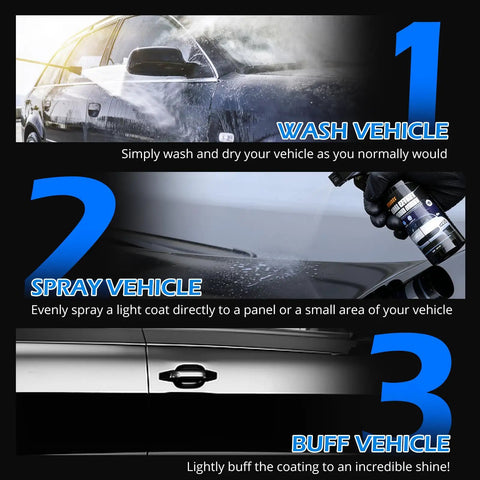 Two Pack Quick Effect Car Coating Spray 2026 Upgrade With Three In One Shine Care instructions: Wash, Spray, Buff