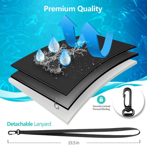 Diagram showing layers of Six Pack 8.5 Inch Waterproof Phone Pouch with Durable Lanyard, highlighting waterproof and secure features.
