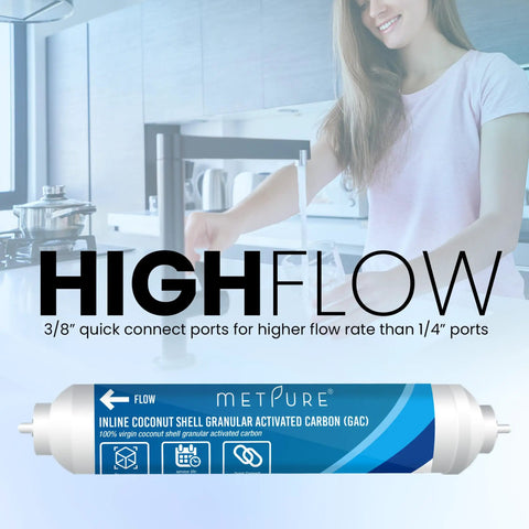 2 Inch X 10 Gac Inline Water Filter 3 8 Od Quick Connect Chlorine Taste Odor Removal For Fridge Icemaker Coffee Maker Rv Post Ro System with quick connect ports in kitchen.