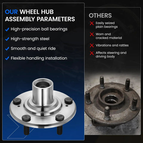 Straight Up Heavy Duty Front Wheel Hub And Bearing Assembly Kit For Honda Civic 2012 To 2015 Sweet Direct Swap detailed parameters.