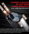 Close-up of Hella Quick Retractable Car Charger Featuring Four USB C Ports And 120 Watt Output for rapid charging.
