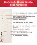 Stitch Gauge And Guide For Sewing Enthusiasts showing pre-drilled holes for one eighth to one inch seam allowances.