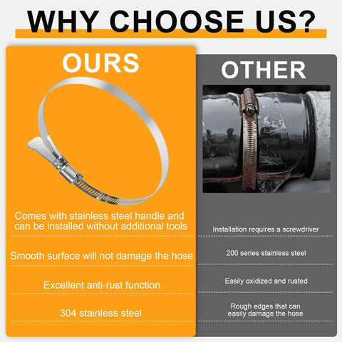 Comparison image of 'Beefy 4 Inch Dryer Vent Clamp Made From 304 Stainless Steel Worm Gear Hose Clamp Adjustable 91 114mm Key Type Clamps For Dryer Vent Ductwork And Automotive Use' versus traditional clamp.