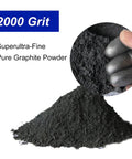 Image of ultra fine graphite powder 6.5 micron with a close-up view of 2000 grit texture in use.