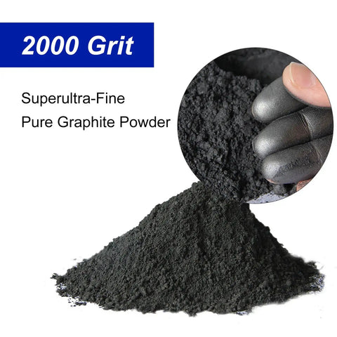 Image of ultra fine graphite powder 6.5 micron with a close-up view of 2000 grit texture in use.