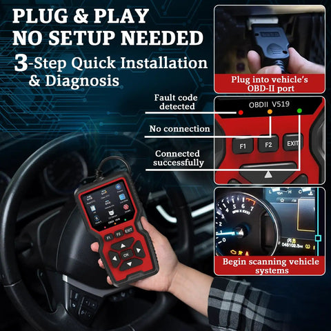 V519 OBD2 CAN Diagnostic Scanner Pro Grade With Live Data Battery Test And 40000 Plus DTC Library in hand, on car dashboard.