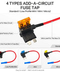 36 Piece Add A Circuit Fuse Tap Kit For 12V Automotive Wiring, showing standard, low profile mini, mini, and Micro2 adapters.