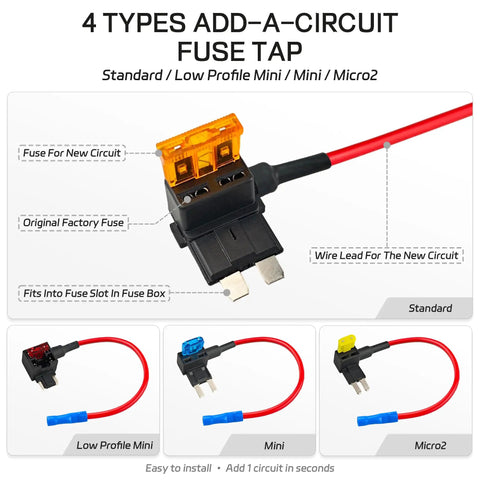 36 Piece Add A Circuit Fuse Tap Kit For 12V Automotive Wiring, showing standard, low profile mini, mini, and Micro2 adapters.