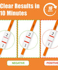 No Fuss Straight Up Accurate Lead Water Test Kit For Drinking Water Safety At Home With Quick Ten Minute Results showing test results.