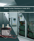 Heavy Duty 1000VDC 150A Dc Contactor Relay in electrical cabinet, epoxy sealed switch for EV charging and solar power systems.