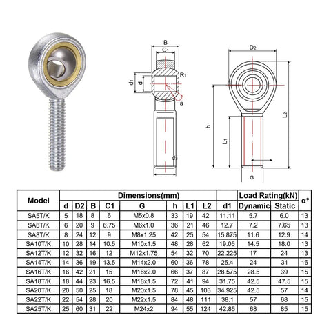 4 Pack 6mm Rod End Bearing With M6x1 Right Hand Thread Metric Outer Thread Joint Self Lubricating Heavy Duty Rod End 14 Degree Misalignment 7.65KN Static Load 7.2KN Dynamic Load, 6mm steel rod end with dimensions chart