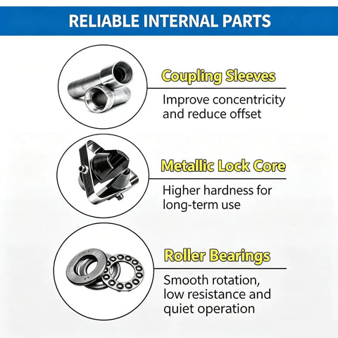 Reliable internal parts for 110V Electric Drain Auger Workhorse Sewer Clog Remover, featuring coupling sleeves and roller bearings.
