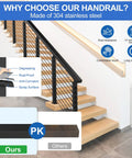 Top Shelf Six Foot Six Inch Stainless Steel Rectangular Handrail Cuttable Cable Railing System Black Flat Top Rail with nylon end caps, showcasing rust-resistant features.