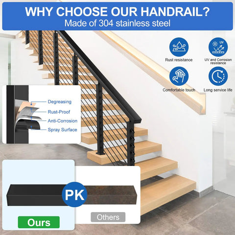 Top Shelf Six Foot Six Inch Stainless Steel Rectangular Handrail Cuttable Cable Railing System Black Flat Top Rail with nylon end caps, showcasing rust-resistant features.