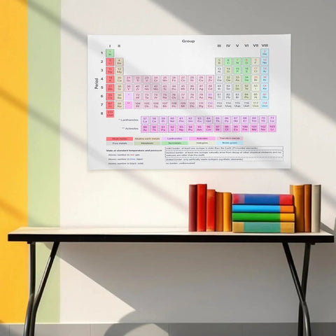 Periodic Table Poster Laminated Chemistry Elements Guide 40x60cm Classroom Decor above a colorful stack of books on a desk