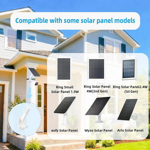 2 In 1 Pole And Wall Mount For Cameras And Solar Panels Compatible With Ring Blink Eufy Arlo Wyze Solar Panels And Cams Universal Quarter Inch Screw Adjustable Angle For Easy Outdoor Security Setup next to house with illustrated solar panel compatibility chart