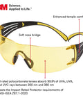 SecureFit Safety Glasses With Scotchgard Anti Fog And Anti Scratch Coating ANSI Z87 Certified Clear Lenses Red And Grey Frame