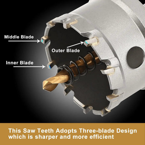 Close-up of Heavy Duty 12 Piece Hole Saw Kit with carbide tipped three-blade design for precision metalworking.